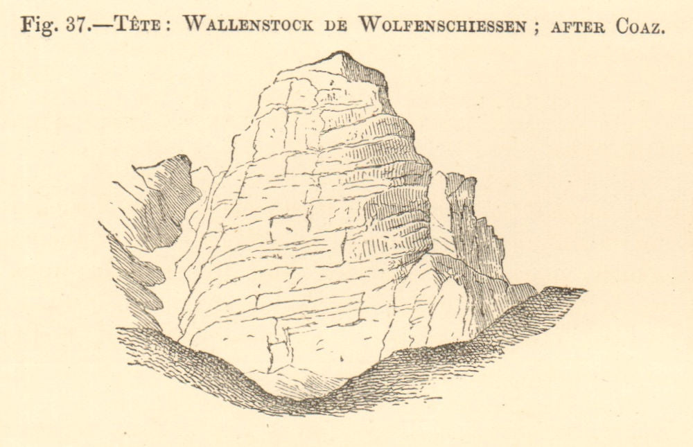 Tete: Wallenstock de Wolfenschiessen; after Coaz. Switzerland. SMALL 1886